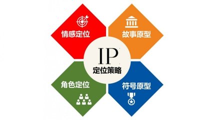 重塑品牌价值|澳都家居携手叶晟荣品牌设计顾问全新打造品牌超级IP_8
