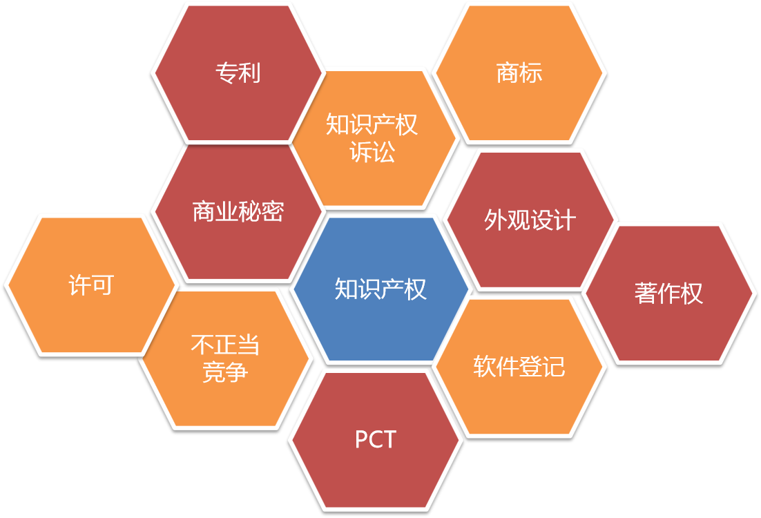 深圳市君胜知识产权代理事务所